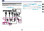 Предварительный просмотр 24 страницы Pioneer Elite VSX-70 Operating Instructions Manual