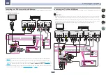 Предварительный просмотр 25 страницы Pioneer Elite VSX-70 Operating Instructions Manual