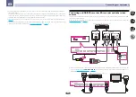 Предварительный просмотр 26 страницы Pioneer Elite VSX-70 Operating Instructions Manual