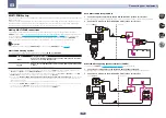 Предварительный просмотр 30 страницы Pioneer Elite VSX-70 Operating Instructions Manual