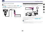 Предварительный просмотр 31 страницы Pioneer Elite VSX-70 Operating Instructions Manual