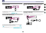 Предварительный просмотр 33 страницы Pioneer Elite VSX-70 Operating Instructions Manual