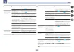 Предварительный просмотр 99 страницы Pioneer Elite VSX-70 Operating Instructions Manual