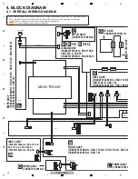 Предварительный просмотр 12 страницы Pioneer Elite VSX-70 Service Manual