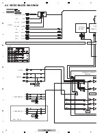 Предварительный просмотр 14 страницы Pioneer Elite VSX-70 Service Manual