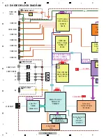 Предварительный просмотр 16 страницы Pioneer Elite VSX-70 Service Manual