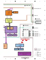 Предварительный просмотр 17 страницы Pioneer Elite VSX-70 Service Manual