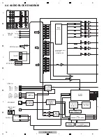 Предварительный просмотр 18 страницы Pioneer Elite VSX-70 Service Manual