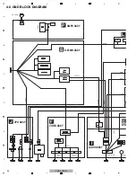 Предварительный просмотр 22 страницы Pioneer Elite VSX-70 Service Manual