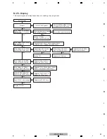 Предварительный просмотр 25 страницы Pioneer Elite VSX-70 Service Manual