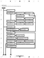 Предварительный просмотр 26 страницы Pioneer Elite VSX-70 Service Manual