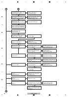 Предварительный просмотр 28 страницы Pioneer Elite VSX-70 Service Manual