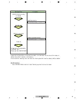 Предварительный просмотр 49 страницы Pioneer Elite VSX-70 Service Manual