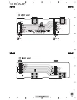 Предварительный просмотр 117 страницы Pioneer Elite VSX-70 Service Manual