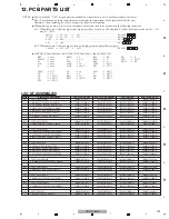 Предварительный просмотр 133 страницы Pioneer Elite VSX-70 Service Manual