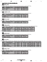 Предварительный просмотр 134 страницы Pioneer Elite VSX-70 Service Manual