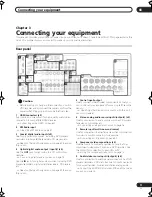 Preview for 11 page of Pioneer Elite VSX-80TXV-S Operating Instructions Manual