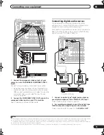 Preview for 15 page of Pioneer Elite VSX-80TXV-S Operating Instructions Manual