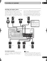 Preview for 17 page of Pioneer Elite VSX-80TXV-S Operating Instructions Manual