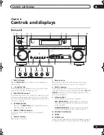 Preview for 21 page of Pioneer Elite VSX-80TXV-S Operating Instructions Manual