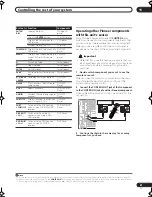 Preview for 61 page of Pioneer Elite VSX-80TXV-S Operating Instructions Manual