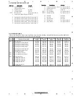 Предварительный просмотр 11 страницы Pioneer Elite VSX-80TXV-S Service Manual