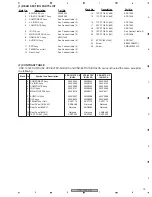 Предварительный просмотр 19 страницы Pioneer Elite VSX-80TXV-S Service Manual