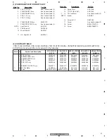 Предварительный просмотр 21 страницы Pioneer Elite VSX-80TXV-S Service Manual