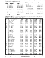 Предварительный просмотр 23 страницы Pioneer Elite VSX-80TXV-S Service Manual