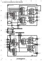 Предварительный просмотр 26 страницы Pioneer Elite VSX-80TXV-S Service Manual