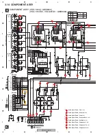 Предварительный просмотр 50 страницы Pioneer Elite VSX-80TXV-S Service Manual