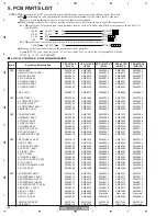 Предварительный просмотр 158 страницы Pioneer Elite VSX-80TXV-S Service Manual