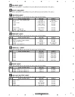 Предварительный просмотр 161 страницы Pioneer Elite VSX-80TXV-S Service Manual