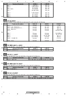 Предварительный просмотр 162 страницы Pioneer Elite VSX-80TXV-S Service Manual