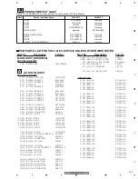 Предварительный просмотр 163 страницы Pioneer Elite VSX-80TXV-S Service Manual