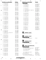 Предварительный просмотр 168 страницы Pioneer Elite VSX-80TXV-S Service Manual