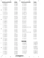 Предварительный просмотр 172 страницы Pioneer Elite VSX-80TXV-S Service Manual