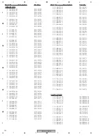 Предварительный просмотр 176 страницы Pioneer Elite VSX-80TXV-S Service Manual