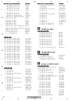 Предварительный просмотр 182 страницы Pioneer Elite VSX-80TXV-S Service Manual