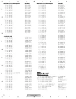 Предварительный просмотр 190 страницы Pioneer Elite VSX-80TXV-S Service Manual