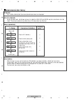 Предварительный просмотр 194 страницы Pioneer Elite VSX-80TXV-S Service Manual