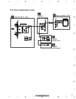 Предварительный просмотр 197 страницы Pioneer Elite VSX-80TXV-S Service Manual