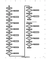 Предварительный просмотр 203 страницы Pioneer Elite VSX-80TXV-S Service Manual