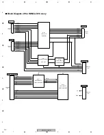 Предварительный просмотр 216 страницы Pioneer Elite VSX-80TXV-S Service Manual