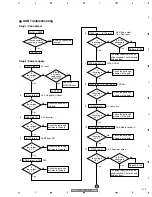 Предварительный просмотр 219 страницы Pioneer Elite VSX-80TXV-S Service Manual