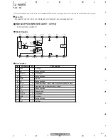 Предварительный просмотр 231 страницы Pioneer Elite VSX-80TXV-S Service Manual