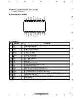 Предварительный просмотр 233 страницы Pioneer Elite VSX-80TXV-S Service Manual