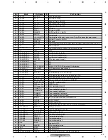 Предварительный просмотр 235 страницы Pioneer Elite VSX-80TXV-S Service Manual