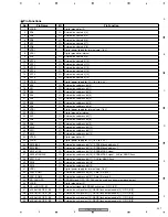 Предварительный просмотр 237 страницы Pioneer Elite VSX-80TXV-S Service Manual