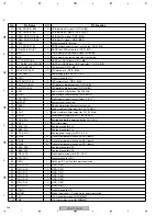 Предварительный просмотр 238 страницы Pioneer Elite VSX-80TXV-S Service Manual